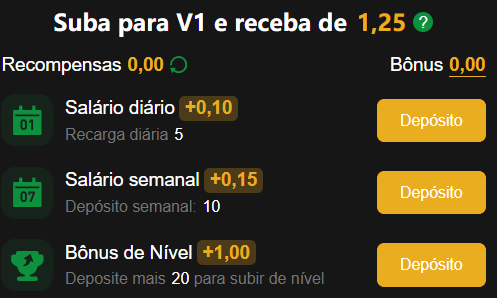 luckyvibe Vip Recompensas
